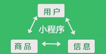 微信攜手教育部培育小程序開(kāi)發(fā)新生態(tài),小程序背后是下一代操作系統(tǒng)
