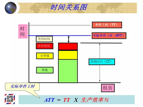 整車廠是如何構(gòu)建全球制造系統(tǒng)的