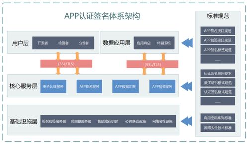 潮訊 華米ov終于聯(lián)手了 抖音突然上線這功能 王者榮耀首款數(shù)字皮膚 字節(jié)開源西瓜播放器 任天堂有這黑科技