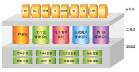 廣州軟件公司|廣州軟件開發(fā)|廣州軟件開發(fā)公司|廣州軟件定制|廣州軟件定制公司|廣州軟件外包|廣州軟件外包公司|廣州特軟信息技術(shù)|客戶關(guān)系管理系統(tǒng)(CRM)|人力資源管理系統(tǒng)(HR)